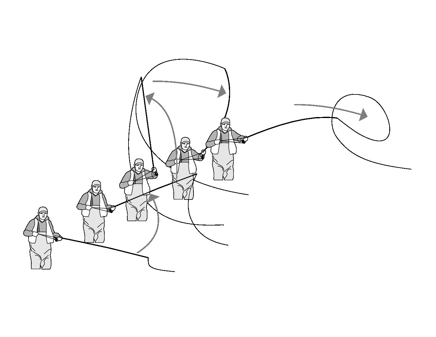 Understanding Single Hand Spey - Fly Fusion